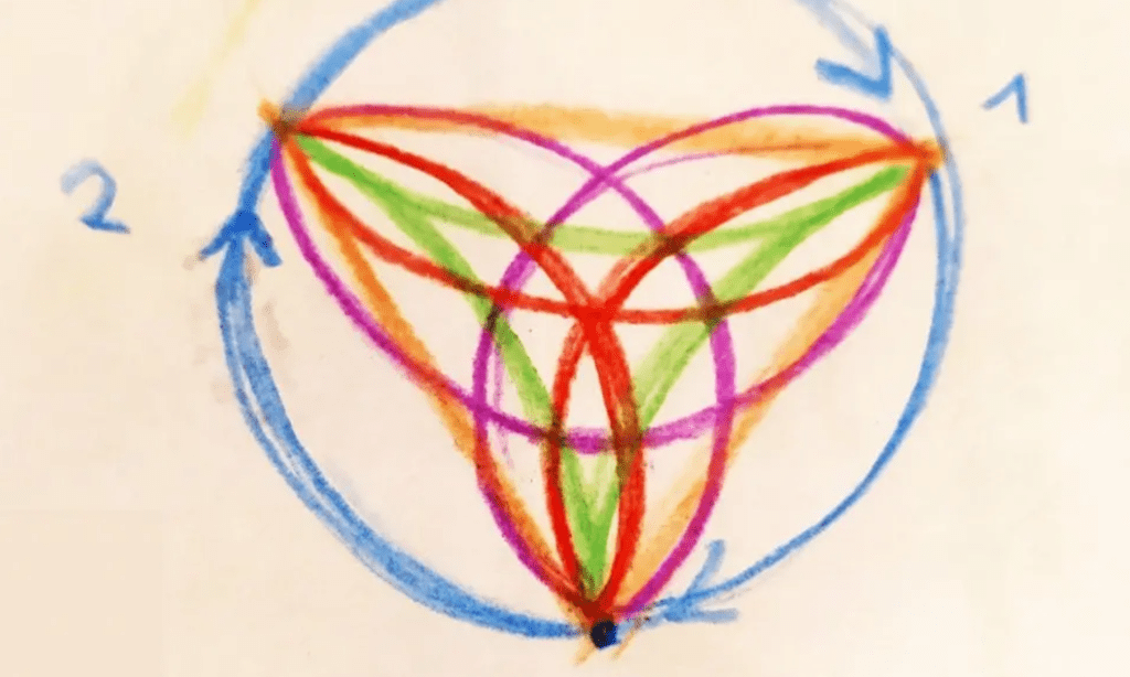 Eurythmische Übungen zur Erfrischung von Körper, Seele und Geist