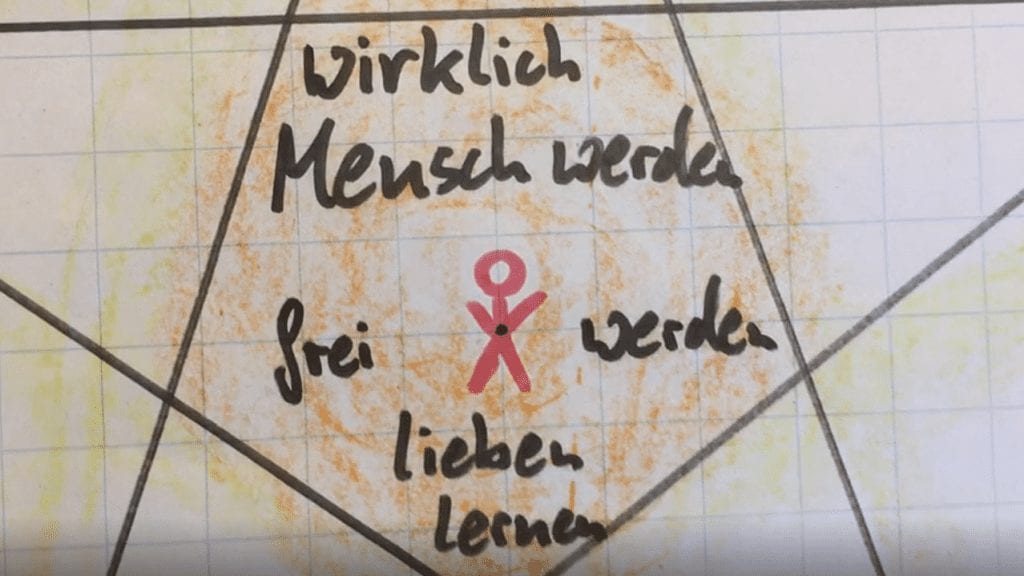 Von den höheren Bedürfnissen der Kinder