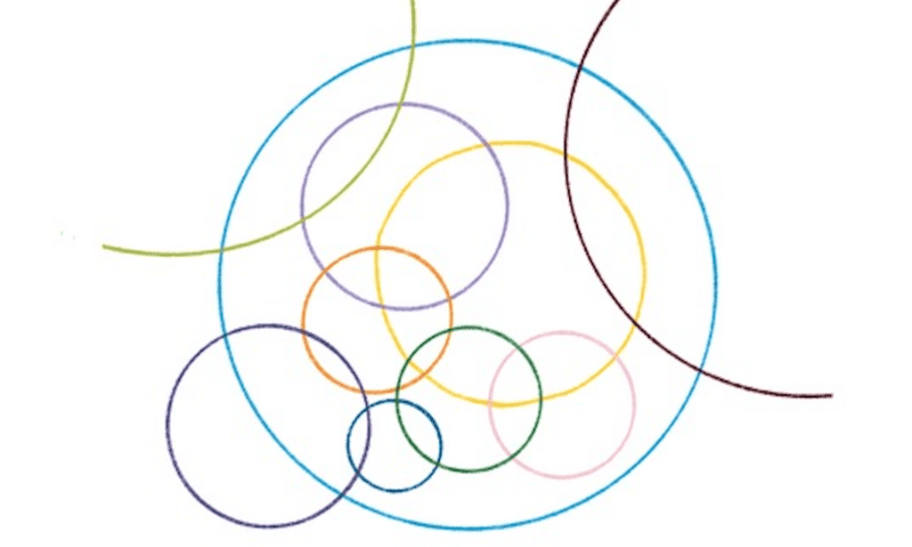 Decolonizing through Waldorf education