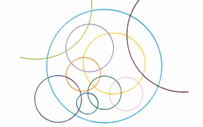 Decolonizing through Waldorf education