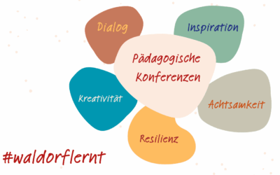 Pädagogische Konferenzen – inspirierend und zeitgemäß